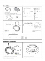 Vorschau: Synergy 21 LED round light Donut nw black 25w Vorschau: Synergy 21 LED round light Donut nw black 25w