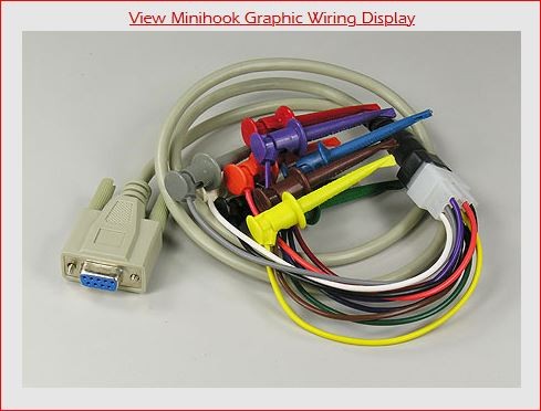 CableEye 711 / Minihook Test Cables(1 Stück)