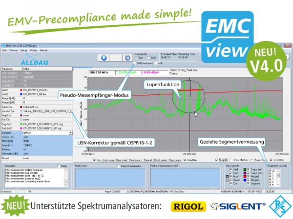 ALLDAQ EMCview / Logiciel de conformité CEM