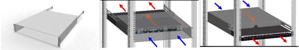 Vertiv(Knürr) zub. SwitchTube 19&quot; 2HE für 1HE Switch back-to-front, t=600-740, Schwarz,