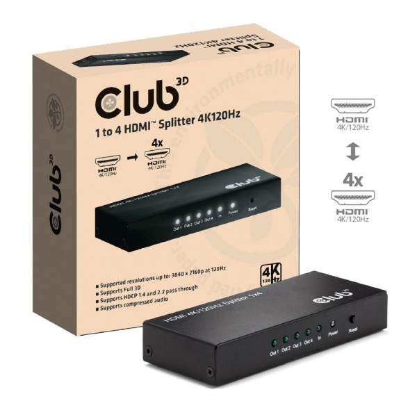 Video Splitter 4x HDMI *Club3D*