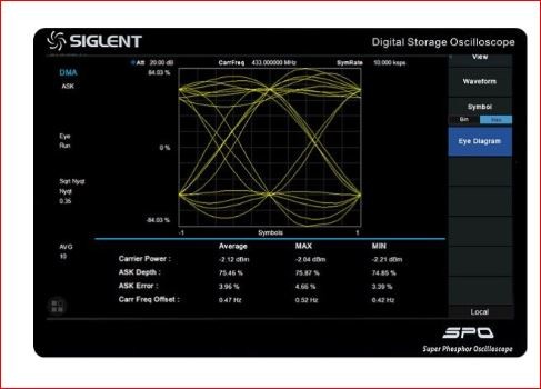 Siglent SSA3000X PLUS-DMA Digitale Modulationsanalysefunktion / Siglent SSA3000X PLUS-DMA Freischaltlizenz für die digitale Modulationsanalysefunktion