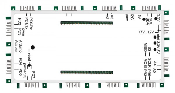 ALLNET Brick?R?knowledge EMODRST2x1 1.1