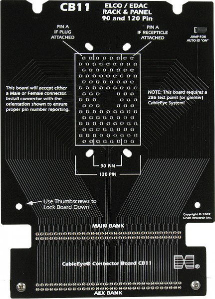 CableEye 741 / CB11 interface board (Elco/Edac 90, 120-pin)