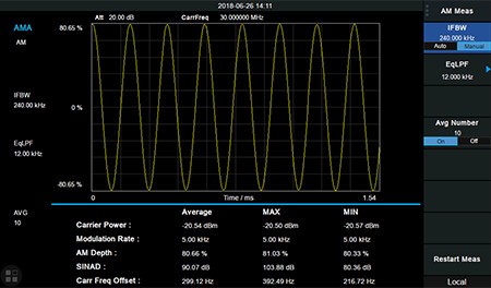 Siglent SSA3000X PLUS-AMA Analoge Modulationsanalysefunktion / Siglent SSA3000X PLUS-AMA Freischaltlizenz für die analoge Modulationsanalysefunktion