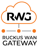 CommScope RUCKUS WAN Gateway throughput upgrade, 1Gbps, 1 Yr