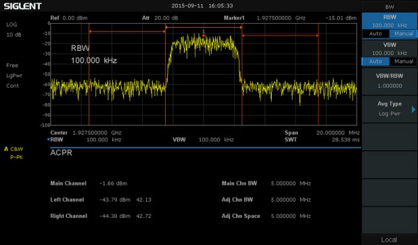 Siglent SSA3000X PLUS-EMI Messkit / Siglent SSA3000X PLUS-EMI Aktivierungslizenz für das EMI-Messkit